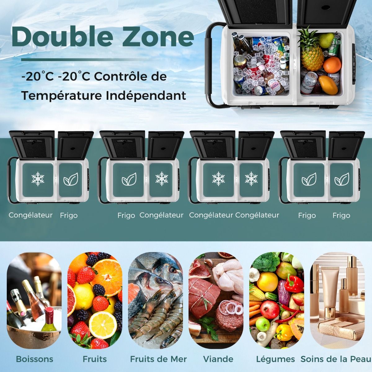 Glacire lectrique Portable Double Zone 40L Rfrigrateur de Voiture 12 V Compresseur -20鈩兟爚聽20鈩12/24V CC et 100-240V CA Noir -