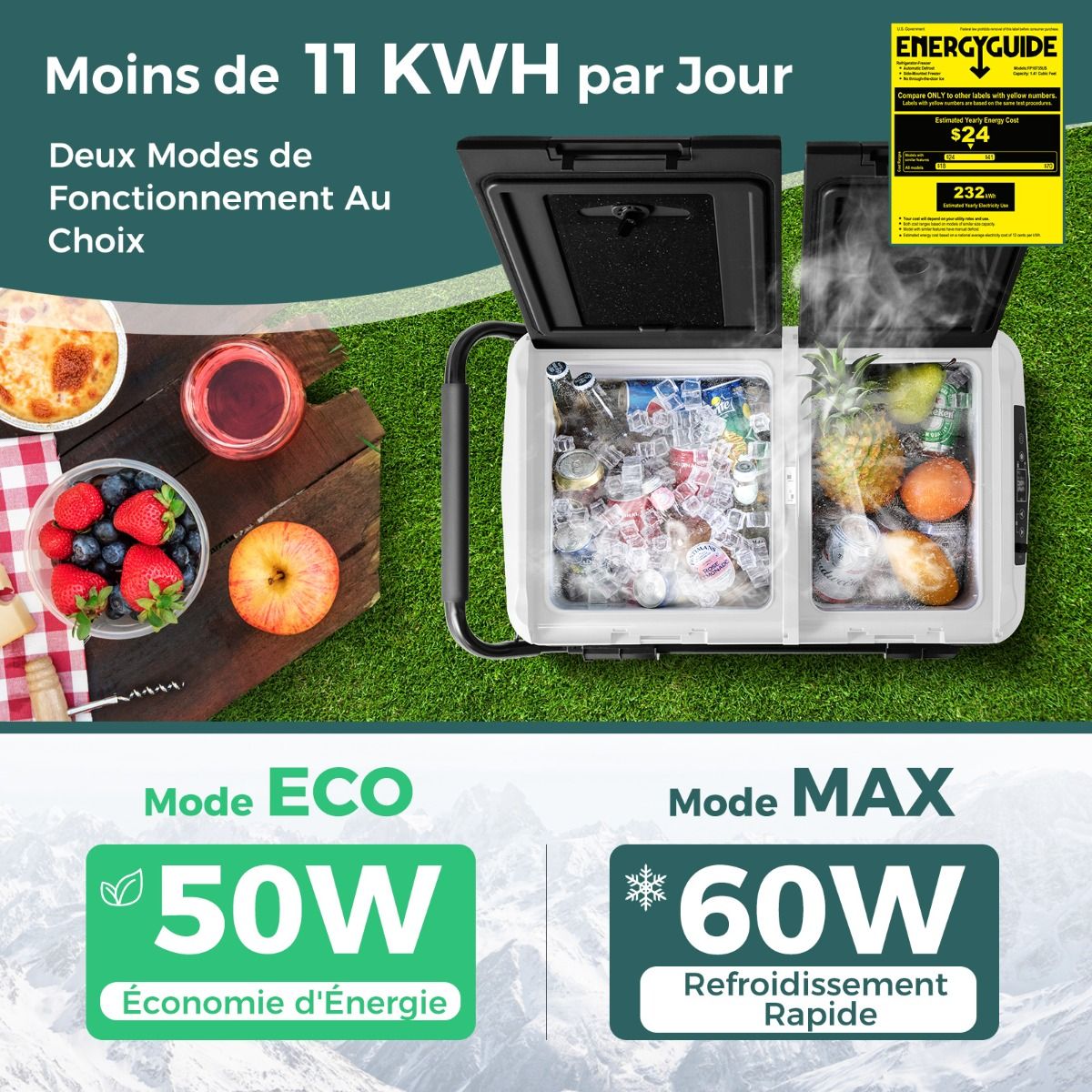 Glacire lectrique Portable Double Zone 40L Rfrigrateur de Voiture 12 V Compresseur -20鈩兟爚聽20鈩12/24V CC et 100-240V CA Noir -